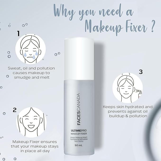 Faces Canada UltimePro Makeup Fixer Spray | Keeps Makeup Intact & Long-Lasting | Hydrating, Non-Sticky Mist for Fresh Finish | Lightweight & Refreshing | 1.69 Fl Oz (50ml)-GlimoraGlow