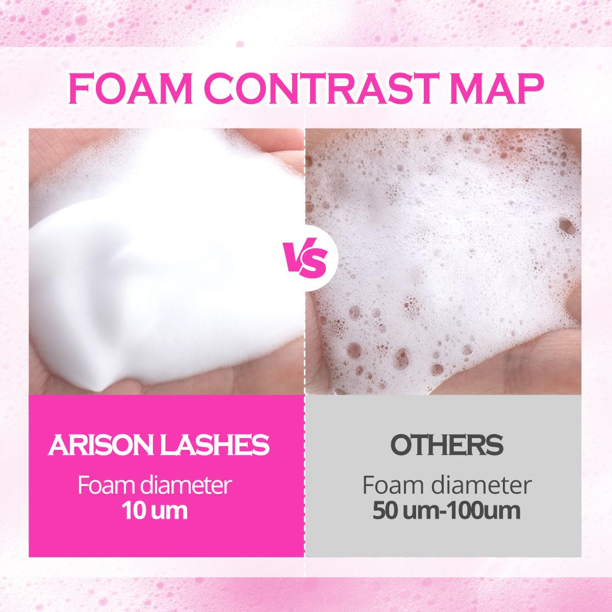 ARISON LASHES Lash Shampoo Concentrate for Lash Extensions 100ML Eyelash Cleanser Concentrate Oil-Free Eyelash Extension Shampoo with Salon Home Care(Cherry Blossom)-GlimoraGlow