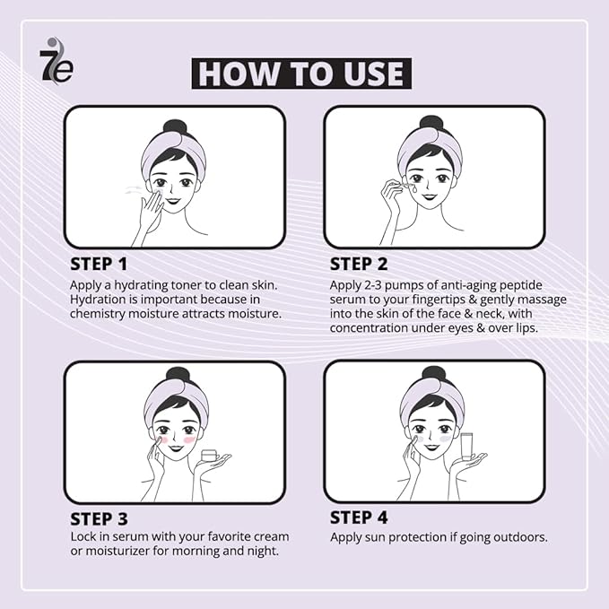 7E Wellness:Anti-Aging Peptide Serum, Anti-Wrinkle Copper Peptide Serum With Hyaluronic Acid & Polypeptides - Supports Collagen & Elastin Production | Brightening, Firming & Hydrating for Face-GlimoraGlow