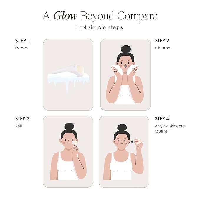 The Ice Roller by Project E Beauty | Cryotherapy Treatment | Facial Massage | Reduce Under Eye Puffiness, Dark Circles | Muscle Soreness Pain Relief Redness-GlimoraGlow