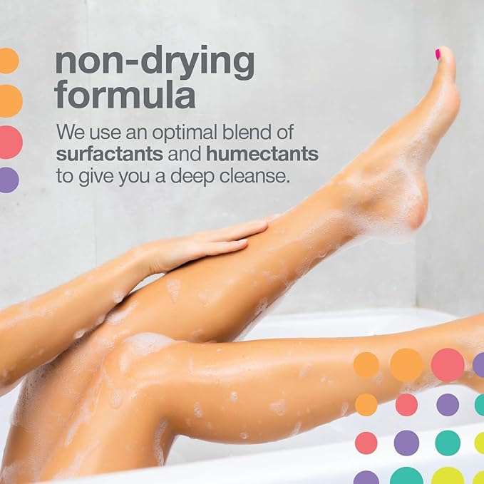 TOUCH Keratosis Pilaris Exfoliating Body Wash Cleanser - KP Body Wash with 15% Glycolic Acid, Aloe Vera, & Hyaluronic Acid - 8 Ounce-GlimoraGlow