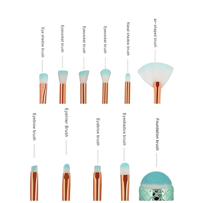 Funfunman Makeup Brushes 11PCS Make Up Foundation Eyebrow Eyeliner Blush Cosmetic Concealer Brushes(Mermaid Colorful)-GlimoraGlow