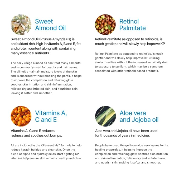 KP Essentials - Keratosis Pilaris Exfoliating Cream - Clear Red Bumps on Thighs and Arms For Confident Clear Skin - 4oz (1 Bottle)-GlimoraGlow