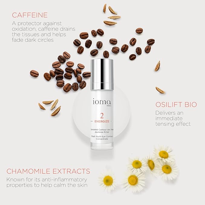 IOMA Paris - ENERGIZE Flash Youth Eye Contour Care - Eye Concentrate, Brightens Skin Tone and Erases Fine Lines, Eye Cream for Dark Circles & Puffiness, (30 ml)-GlimoraGlow