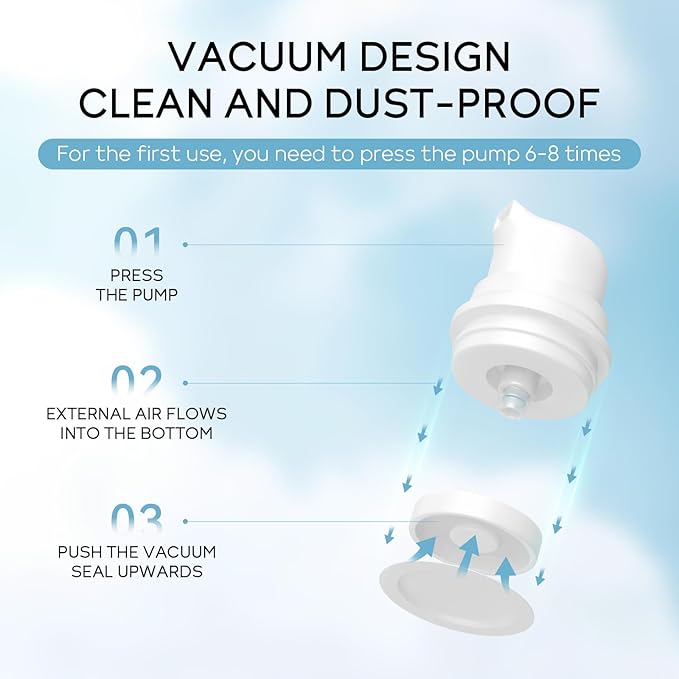 Hyaluronic Acid Skin Care Set, Hydration Kit for Women Teen Girls, Low pH Cleanser, Moisturizer, Serum, Eye Cream, Anti Aging, Firming, Travel Size Facial Care Gift Set for Dry Sensitive Skin-GlimoraGlow