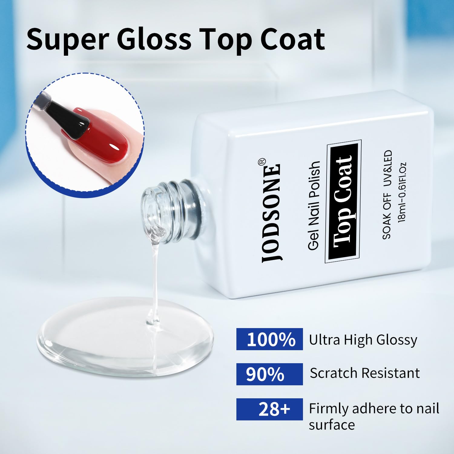 JODSONE 2 Bottles 18ml Top Coat Base Coat Gel Polish Set Compatible for Nail Salon Bright Surface, Girl Gift and At Home DIY Need U V Lamp Curing-GlimoraGlow