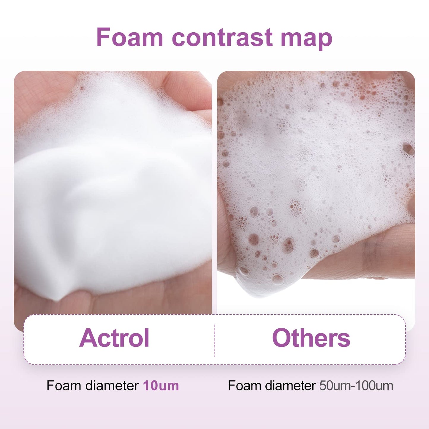 Eyelash Shampoo Concentrate 100ml Lash Extensions Cleanser Concentrate Lavender Foaming Shampoo Paraben & Sulfate Free Wash for Extensions Lashes with Salon Home Care-Makes 60ml Bottles-GlimoraGlow