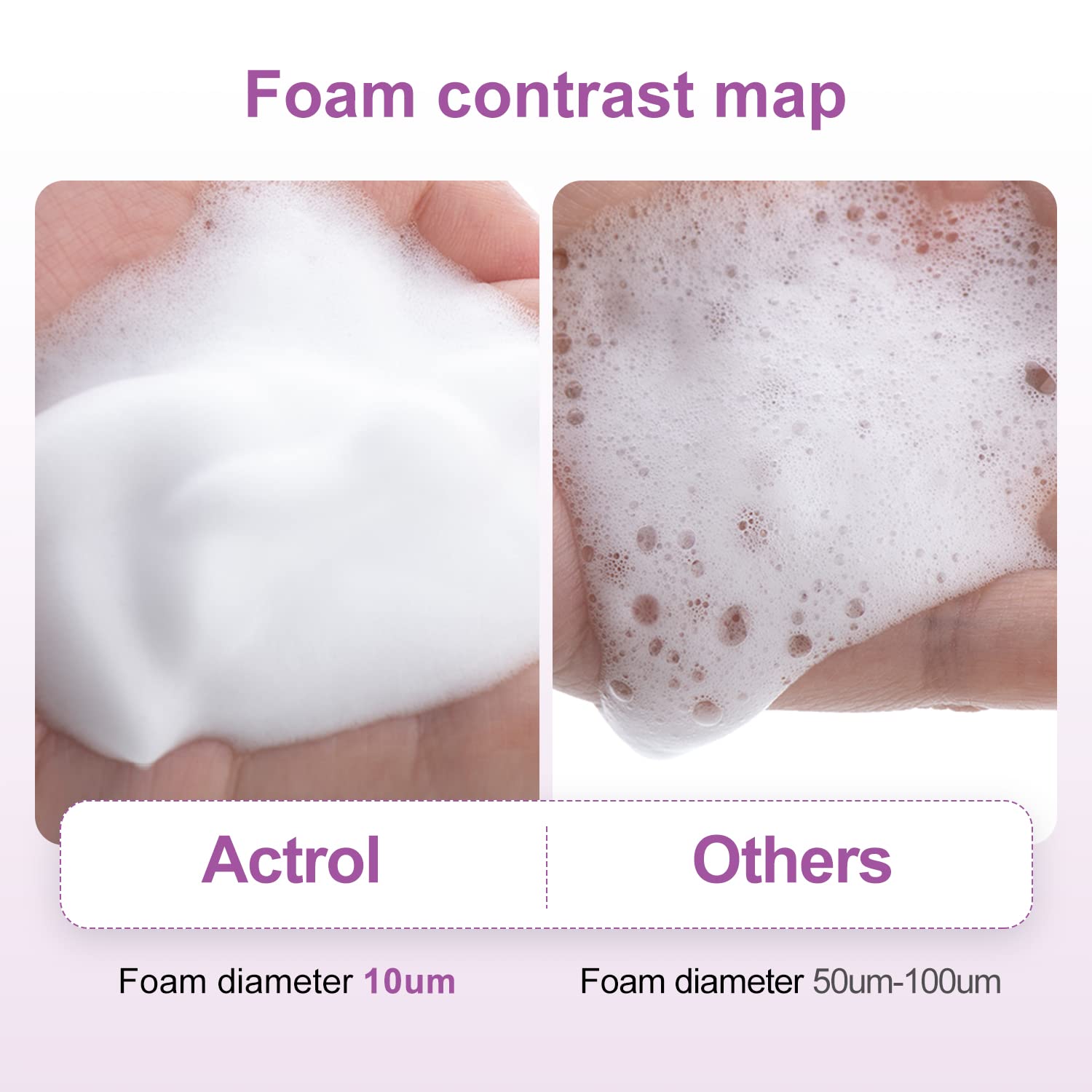 Eyelash Shampoo Concentrate 100ml Lash Extensions Cleanser Concentrate Lavender Foaming Shampoo Paraben & Sulfate Free Wash for Extensions Lashes with Salon Home Care-Makes 60ml Bottles-GlimoraGlow