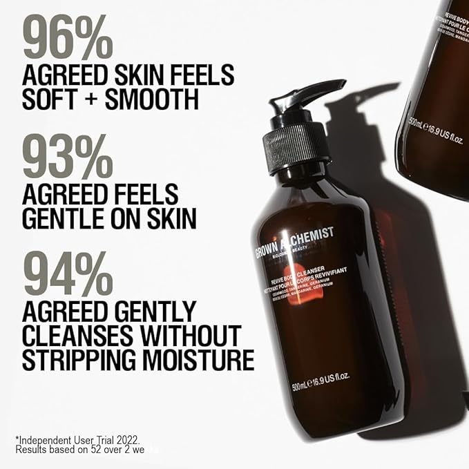 Grown Alchemist Revive Body Cleanser Set (500 mL) + Refill (1L)-GlimoraGlow