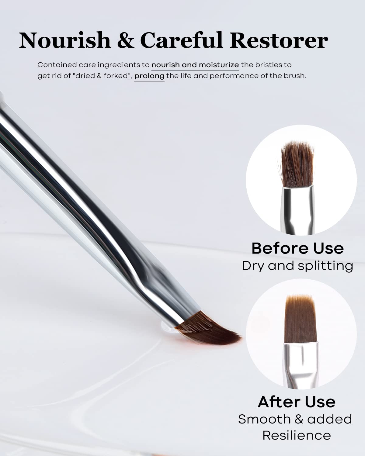 Modelones Nail Art Brush Cleaner & Restorer for Nail Polish/Extension Gel/Solid Builder Gel/Dip Powder/Acrylic Manicure Kits DIY Salon at Home - 80ml, W/Pro Brush-GlimoraGlow