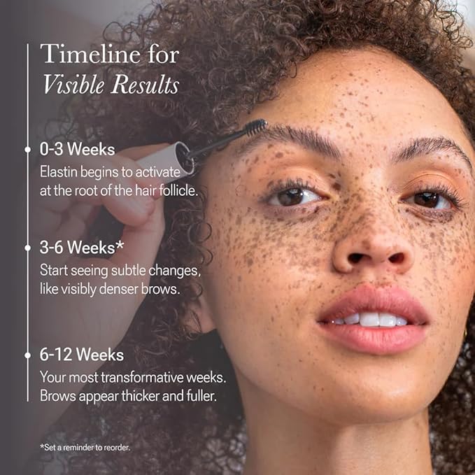 NULASTIN Eyebrow Serum for Thicker Looking Brows - BROW Shape Altering Serum - Reduce Shed & Encourage Fuller, More Youthful-Looking Brows - With Keratin & Peptides (0.1 Fl Oz)-GlimoraGlow