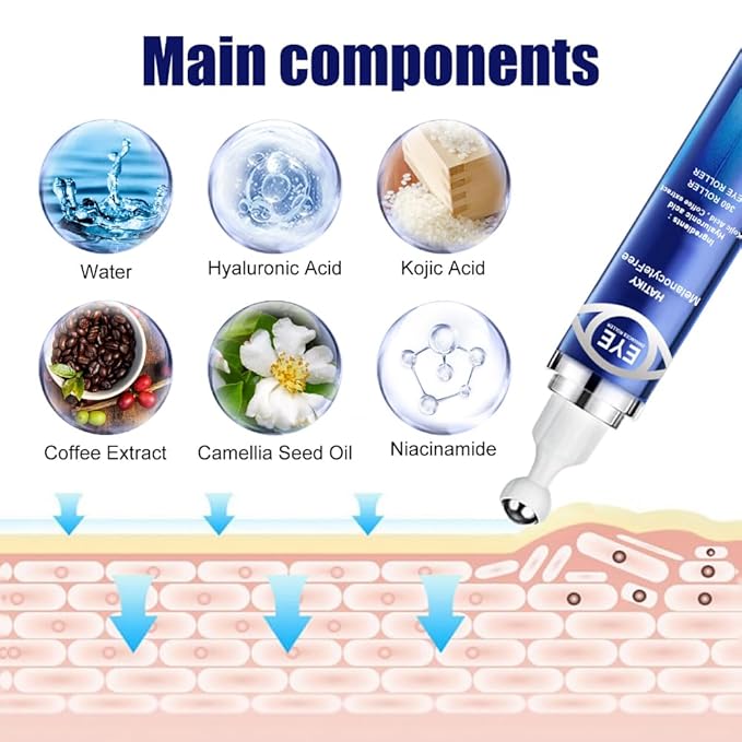 Caffeine Eye Cream with 360° Eye roller for Puffy Eyes -Under Eye Cream for Dark Circles and Puffiness - 5% Caffeine Eye Serum Reduce Wrinkles, Fine Lines and Under Eye Bags-GlimoraGlow