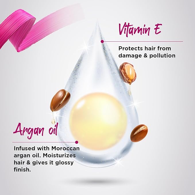 Livon Hair Serum for Men & Women | Frizz-free, stronger and shinier hair | Sulphate & Paraben free| For All Hair Types | Lightweight & Non Greasy | Enriched with Argan Oil & Vitamin E | 3.3 Fl.Oz-GlimoraGlow