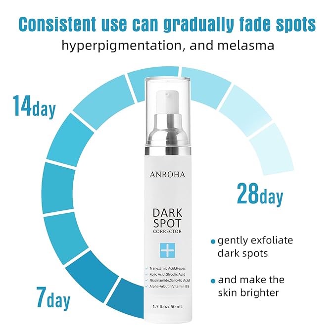 Face and Body Serum Promotes Anti-Aging Effect for Women and Men with Niacinamide,Kojic Acid & Salicyic Acid 50ml (Pack of 2)-GlimoraGlow