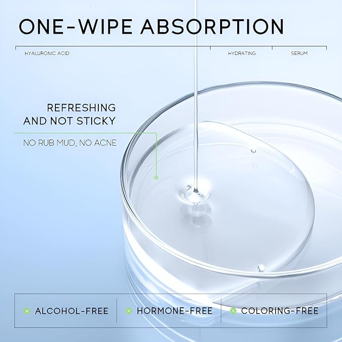 Hydrating Skin Care Set, Hyaluronic Acid Skin Care Kit with Serum for Face, Moisturizer, Travel Size Face Care Set for Women, Anti Aging Plumping Hydrating Firming for Dry Skin-GlimoraGlow