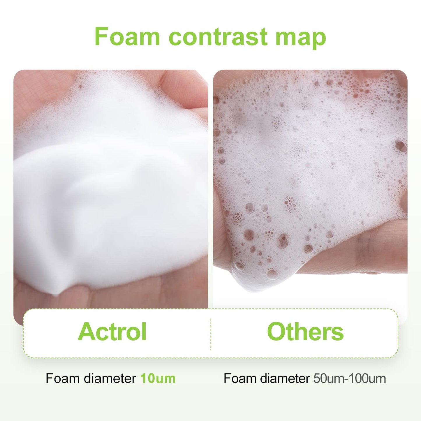 Eyelash Cleanser Concentrate 200ml Aloe Professional Lash Shampoo Foaming Cleanser Lash Wash Concentrate for Extensions Lashes with Salon Home Care-Makes 40 Bottles-GlimoraGlow