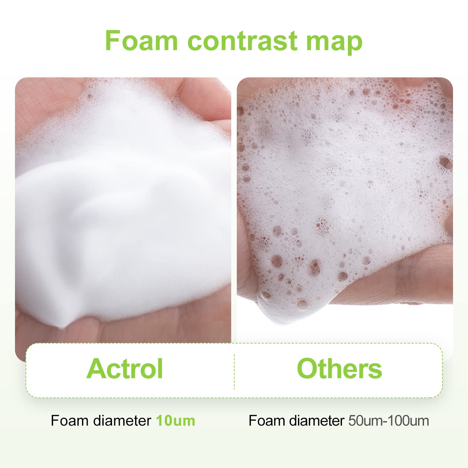 Eyelash Cleanser Concentrate 200ml Aloe Professional Lash Shampoo Foaming Cleanser Lash Wash Concentrate for Extensions Lashes with Salon Home Care-Makes 40 Bottles-GlimoraGlow