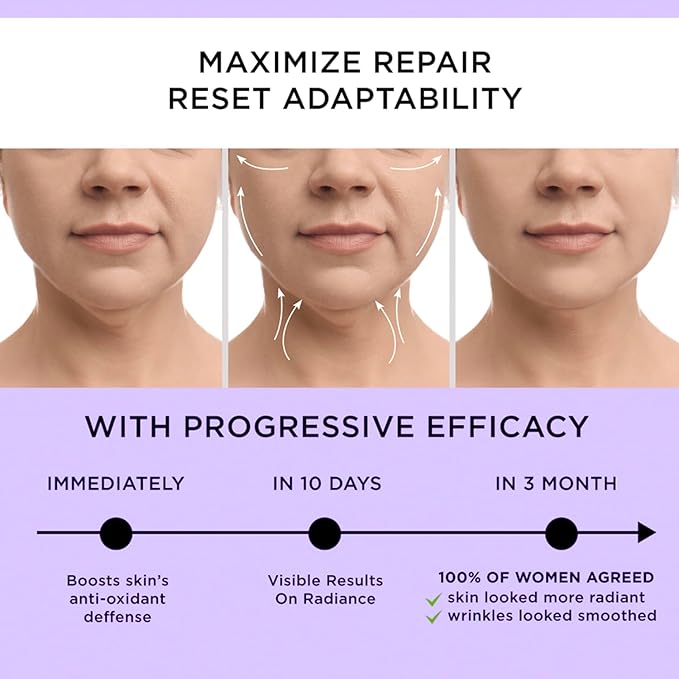 Neck Tightening Cream, Neck Firming Cream For Tightening and Firming, Fine lines, Loose & Sagging On Face, Decollete & Other Skin Areas - 1.7 OZ-GlimoraGlow