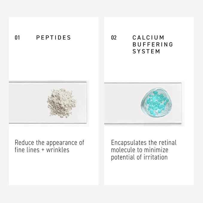 Rodan + Fields Redefine Intensive Renewing Serum | 60 Capsules | Retinol Night Serum for Skincare | Vitamin A | Reduces Appearance of Fine Lines-GlimoraGlow