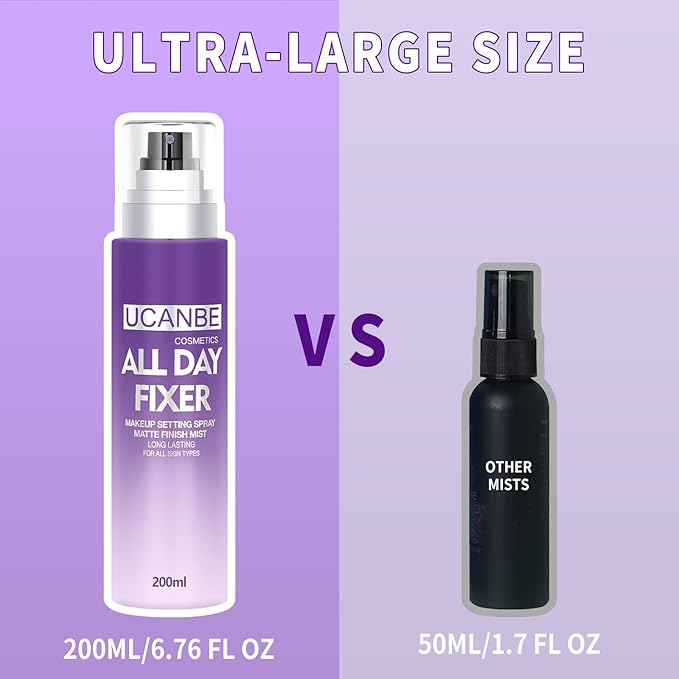 Long Lasting Makeup Setting Spray Kit- 6.76 Fl oz Hydrating Matte Finish Mist Lightweight Face Make up Fixer +Travel Size Spray Bottle+Sponge Puff Makeup Set-GlimoraGlow