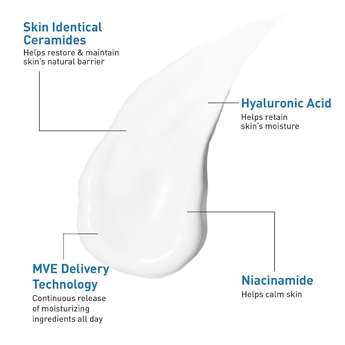 CeraVe Oil Control Moisturizing Gel-Cream, Face Moisturizer for Oily Skin, Niacinamide, Hyaluronic Acid & Oil Absorbing Technology To Rebalance Oily Skin, Non-Comedogenic, Fragrance Free & Oil-Free-GlimoraGlow