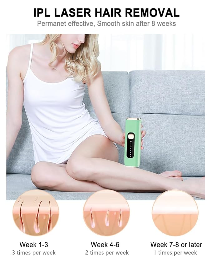 IPL Laser Hair Removal Device for Women Men at Home, Upgraded to 999,900 Flashes Permanent for Facial Legs Arms Bikini Line Whole Body Treatment-GlimoraGlow