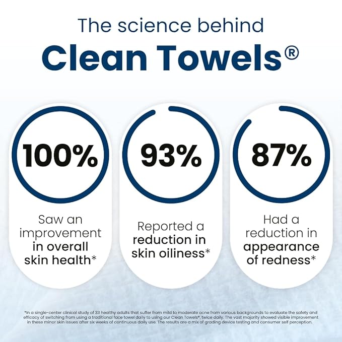 Clean Skin Club Clean Towels XL, USDA Certified 100‪%‬ Biobased Dermatologist Approved Disposable Face Towelette, Facial Washcloth, Makeup Remover Dry Wipes, Ultra Soft, 150 count, 3 pack-GlimoraGlow