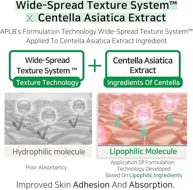 APLB AHA BHA PHA Centella Mist Essence | AHA BHA PHA CEN™ 23.8% 3.55 FL.OZ/Korean Skincare, Exfoliant, Replenishing Moisture, Revitalize for Gentle and Improve Skin Texture-GlimoraGlow