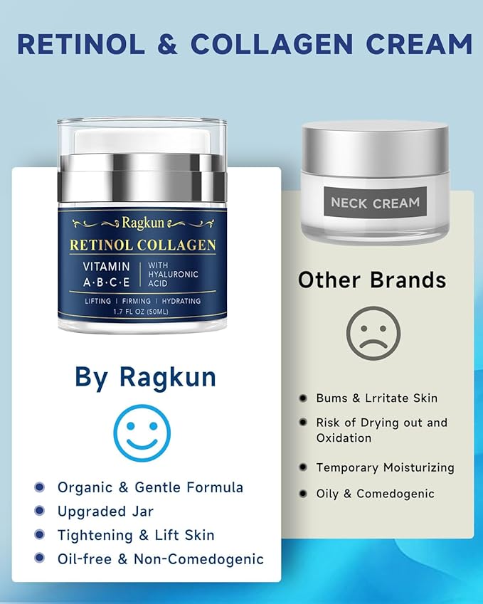Retinol Cream for Face, Collagen Neck Creams for Tightening and Firming, Anti Aging Day & Night Facial Moisturizer for Women & Men, Instant Face Lift Wrinkle Cream 1.7 fl. oz.-GlimoraGlow
