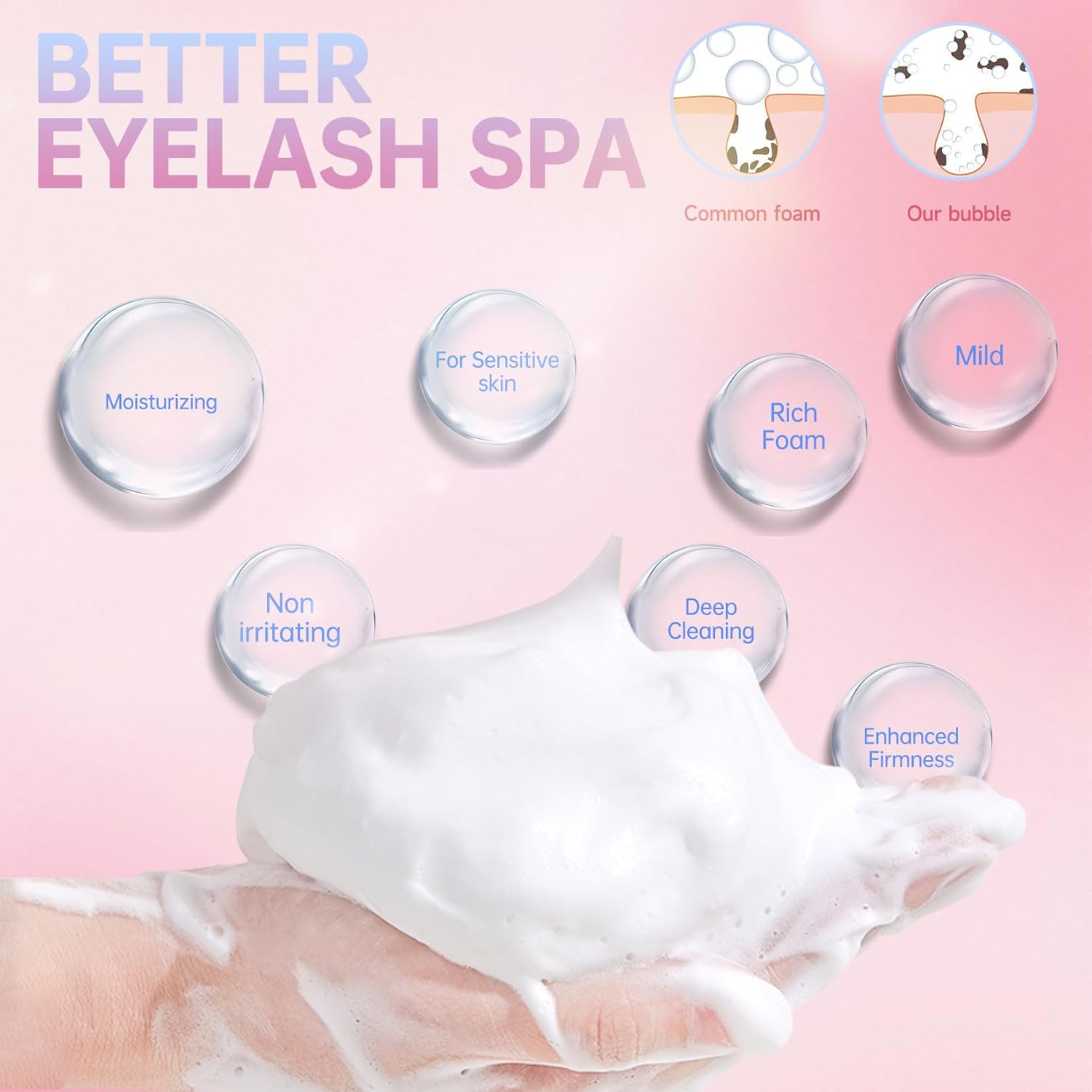 Buqikma Lash Cleaning Kit - 2PCS Lash Shampoo Eyelash Wash Kit with Fan Dryer Rinse Bottle for Eyelash Extensions Cleanser Mascara Remover Cleaning Brush for Lashes Extension Cleaner at Home Salon-GlimoraGlow