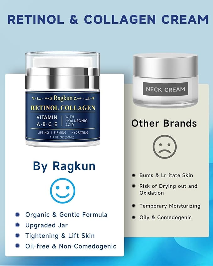 Retinol Cream for Face, Collagen Neck Creams for Tightening and Firming, Anti Aging Facial Moisturizer for Women & Men, Instant Face Lift Wrinkle Cream with vitamin c serum-GlimoraGlow
