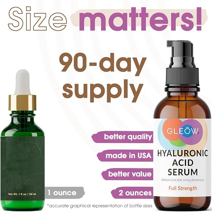 New 2024 Pure Hyaluronic Acid Serum for Face - Hydrating Serum for Women - Hyaluronic Acid Pure Face Serum for Women - Face Serum for Dry Skin with Dark Spots 2oz-GlimoraGlow