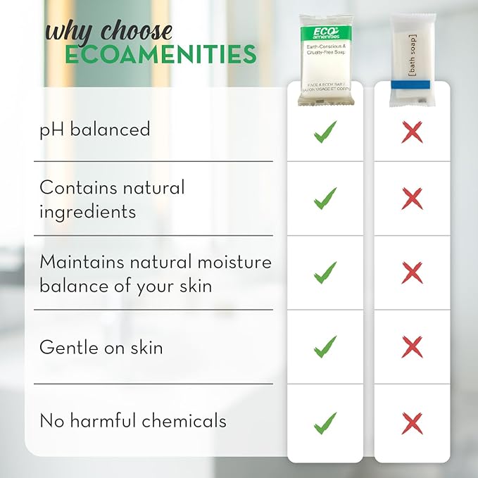 ECO amenities Travel Size Bar Soap - 400 PACK, 0.5 oz Mini Soap Bars, Hotel Soap Bars, Travel Size Toiletries - Individually Wrapped Bulk Soap Bar, Small Hotel Soaps for BNBs, VRBO, Inns and Hotels-GlimoraGlow