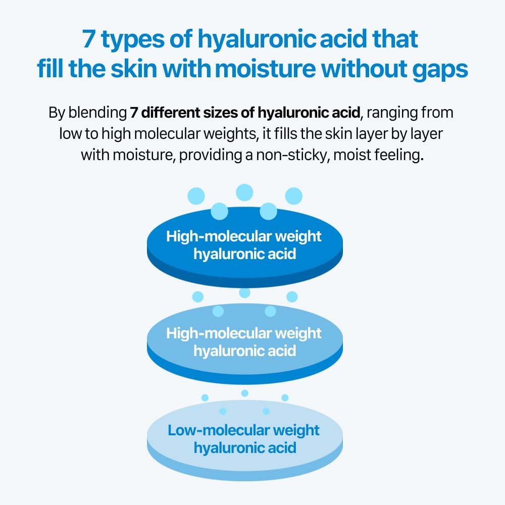 Real Barrier Aqua Soothing Cream 1.7 Fl.Oz. 50ml Hyaluronic Acid Facial Cream| Redness Relief Face Cream for Sensitive Skin | Face Moisturizer for Dry Skin| Calming Chamomile Extract| Korean Skincare-GlimoraGlow