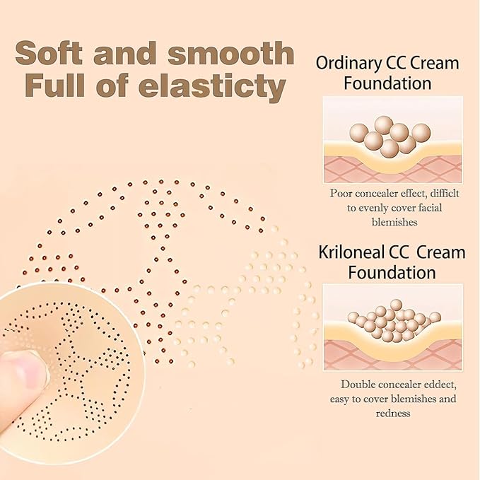 2 Pack Beauty Cream EXO TOO Foundation, Beauty Cream Makeup Base, Moisturizing, Long Lasting Matte Air Cushion CC Cream Concealer with Two Mushroom Head Sponges-GlimoraGlow