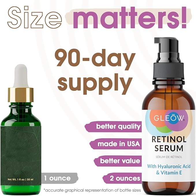 Retinol Serum for Face with Hyaluronic Acid, Retinol for Face Is Suitable for All Skin Types, Hydrating Serum Women and Men Plumps Youthful Appearance 2oz-GlimoraGlow