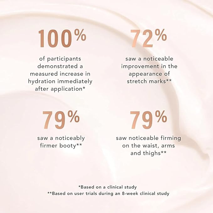 JLO BEAUTY The Ultimate Body Trio | Includes 4.2 fl oz Booty Balm, 4 fl oz Body Serum & 6.7 fl oz Body Cream | Brightens, & Firms for Smooth Skin-GlimoraGlow