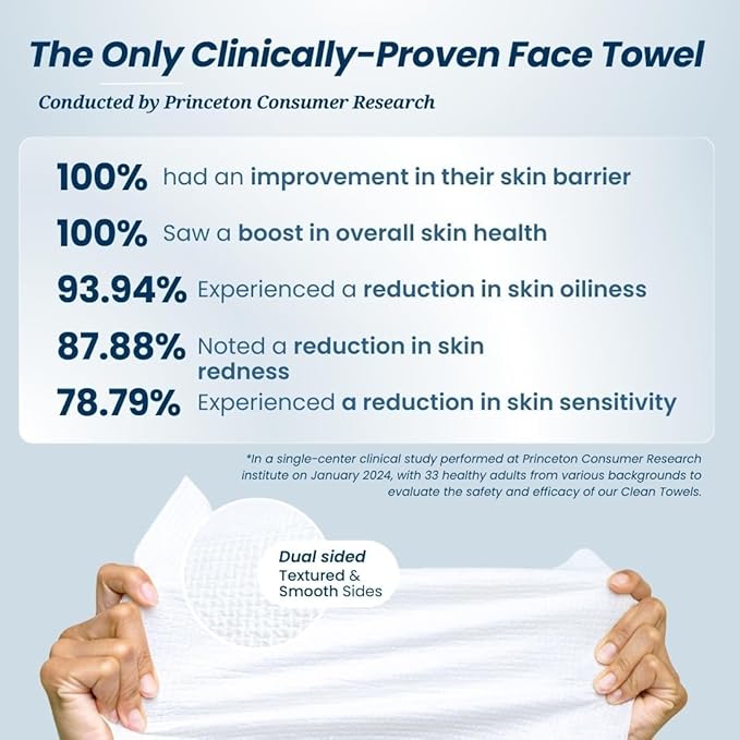 Clean Skin Club Clean Towels XL™ Supreme, 100% USDA Biobased Dermatologist Approved Face Towel, Gentle Exfoliation, Disposable Facial Washcloth, Makeup Remover Dry Wipes, 50 Count-GlimoraGlow