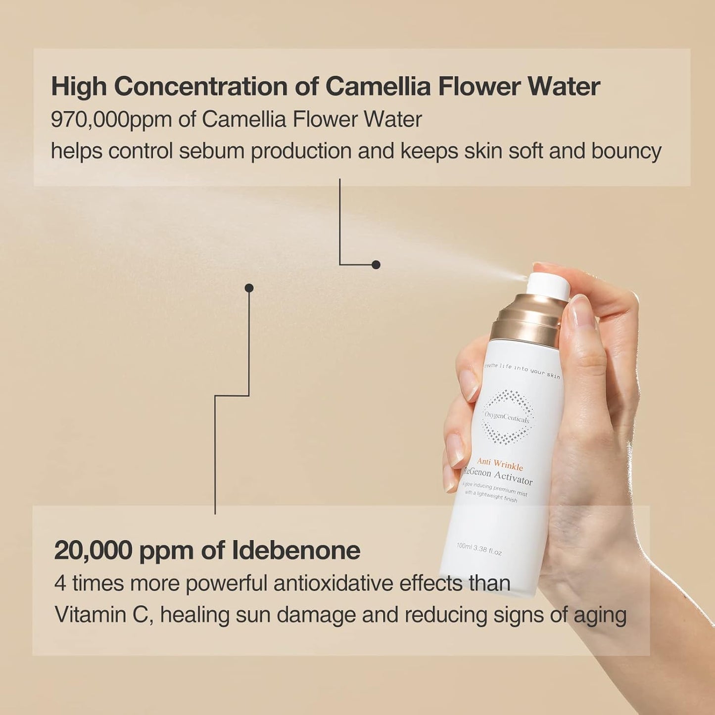 ReGenon Activator – Antioxidant Ampoule Mist with Camellia Flower Water, Oat Seed Extract, Lecithin & Oxygen, Hydrating & Brightening Toner Mist. 3.38 fl.oz (100ml)-GlimoraGlow