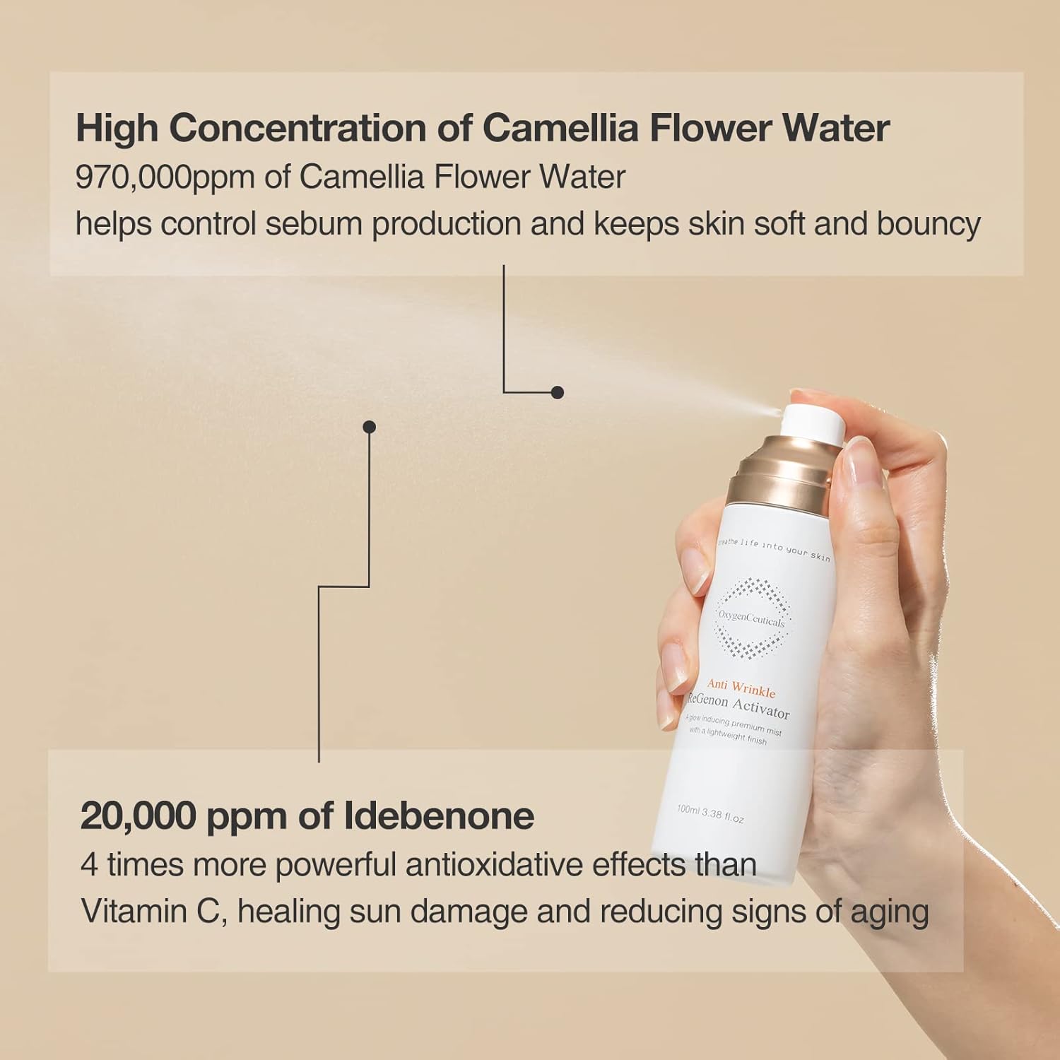 ReGenon Activator – Antioxidant Ampoule Mist with Camellia Flower Water, Oat Seed Extract, Lecithin & Oxygen, Hydrating & Brightening Toner Mist. 3.38 fl.oz (100ml)-GlimoraGlow