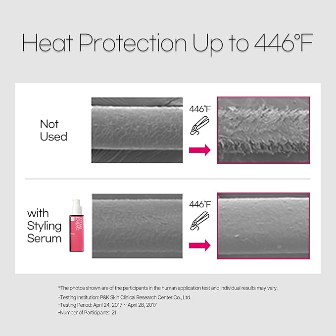 Mise En Scene Perfect Styling Serum for Heat Damage Protection - Hair Serum for holding Bounce, Hair Essence for Long Lasting Curl, Powdery Scent, with Argan Oils, 2.70 fl. Oz-GlimoraGlow