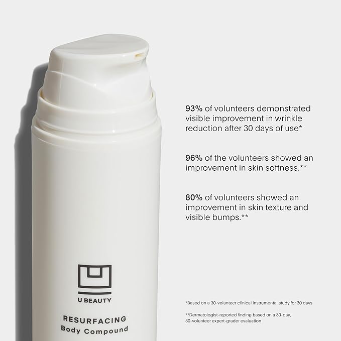 U Beauty Resurfacing Body Compound - Firming AHA & Retinol Serum, Phytic, Lactic & Glycolic Acids Tackle Keratosis Pilaris & Uneven Texture - Shea Butter & Papain for Hydrated Soothed Skin - 6.7 Fl Oz-GlimoraGlow
