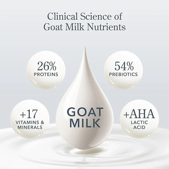 Beekman 1802 Pistachio & Dark Cherry Goat Milk Body Lotion- Scented - 12.5 oz - Hydrating & Deeply Moisturizing - With Shea Butter & Jojoba Seed Oil - Good for Sensitive Skin - Cruelty Free-GlimoraGlow