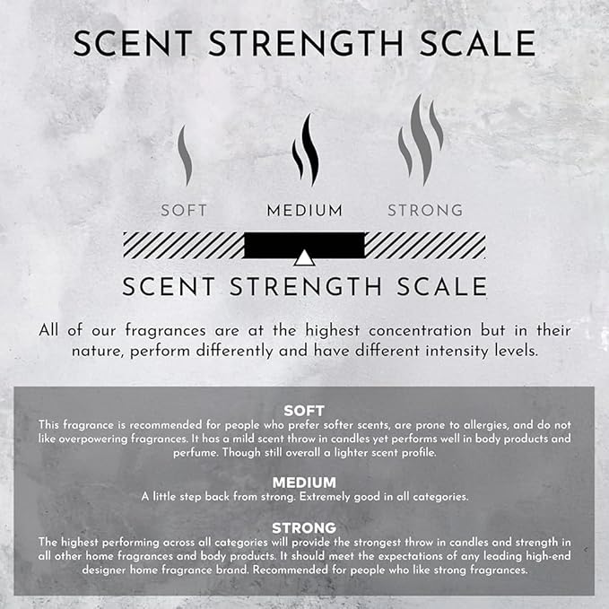 ENVIRONMENT Inspired by 5-Star Hotels ARH Lotion, 300ml Luxury Scented Lotion (White Woods | Pomegranate | Peony) Bathroom Luxury, Men & Women High-End Body Lotion, Hand Cream, Dry Skin Treatment-GlimoraGlow