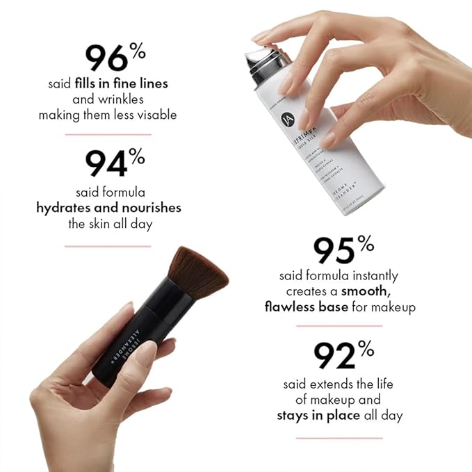 Jerome Alexander MagicMinerals Air Primer & Setting Spray Bundle – LiquidSilk Air Primer and AirFinish Setting Spray – Pore-Minimizing, Skin-Smoothing Formula for Long-Lasting, Flawless Matte Finish-GlimoraGlow