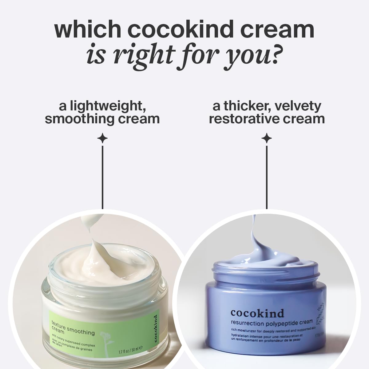 Cocokind Resurrection Polypeptide Cream, Hydrating Face Moisturizer with Peptides and Squalane, Anti Aging Skin Barrier Repair Cream for Dry Skin-GlimoraGlow