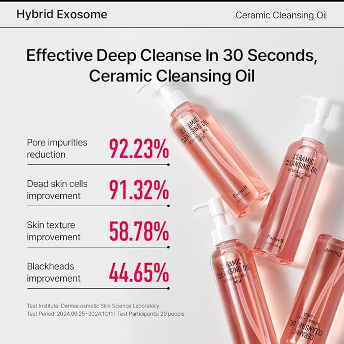 Parnell Aha Omija Ceramic Cleansing Oil 200ml / 6.76 fl.oz | blackhead melting, korean facial cleanser, korean skincare-GlimoraGlow