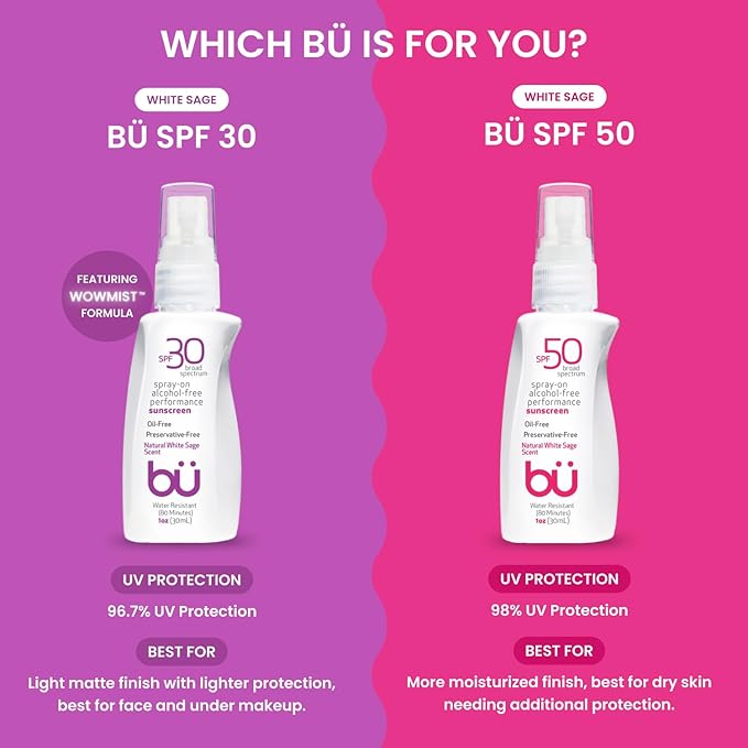 BU SPF 30 Sunscreen Spray for Face and Body, Non Aerosol Spray, TSA Travel Size Sunblock, Clear, Non Greasy, Water Resistant, White Sage 1 oz-GlimoraGlow
