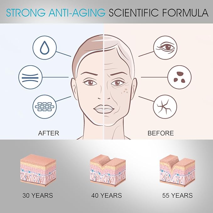 Nodfens Triple Lipid Peptide Cream for Anti-Aging, Restores & Repairs Mature Skin for Radiant, Smooth Complexion - Advanced Strength Recovery Face Moisturizer Cream-GlimoraGlow