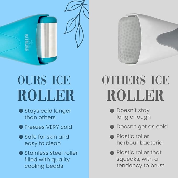 Bunjee Ice Roller For Face Eyes Wrinkles Puffiness Skin Care Beauty Product Men & Women Gift-GlimoraGlow
